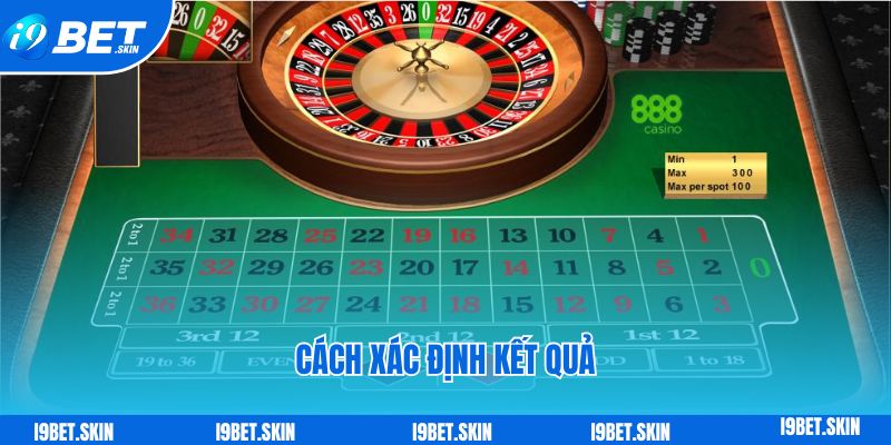 Roulette i9bet: Chơi cò quay trực tuyến giải trí đỉnh cao 4 Cách xác định kết quả tại roulette i9bet